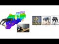 Quadruped Robotics 101 | How Robot Dogs Work?