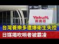 台灣養樂多遭爆衛生失控 日媒揭吹哨者被霸凌