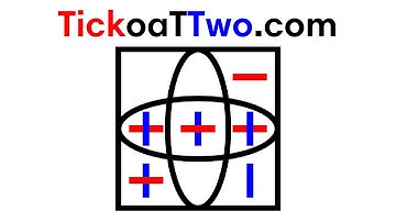 I made TickoaTTwo.com