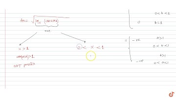 The domain of the function `f (x) = sqrt (log_x (cos2pix))`  is