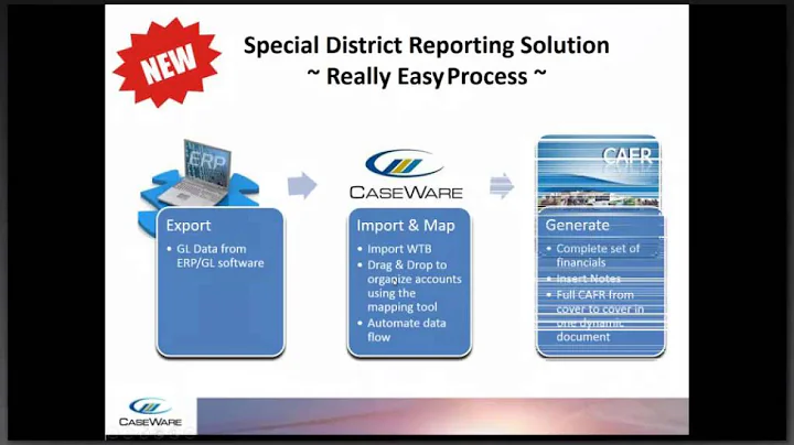 Special District Solution Key Features - DayDayNews