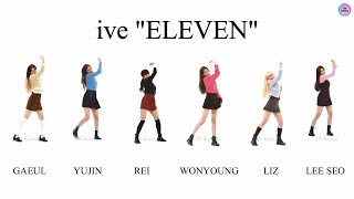 IVE 'ELEVEN' Dance Comparison (Gaeul, Yujin, Rei, Wonyoung, Liz, Leeseo) Weekly Idol FanCam 아이브 일레븐