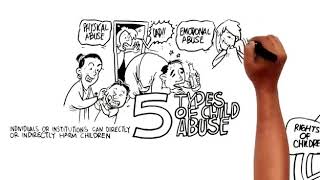 Save the Children Child Safeguarding Policy