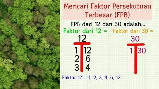 Mencari fpb (matematika kelas 4) -
