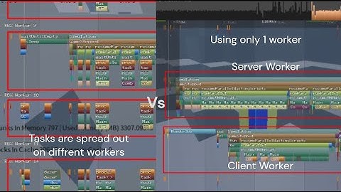 Multithreading In cubical 2 comparison | parallel luau