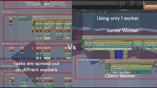 Multithreading In cubical 2 comparison | parallel luau