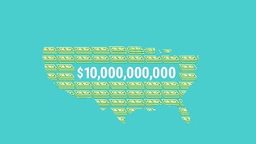 EMV® Fast and Secure Payment Processing