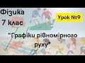 Фізика 7 клас. #Урок №9. &quot;Графіки рівномірного руху&quot;