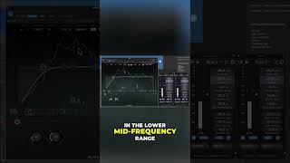 Fix Room Echo &amp; Noise: Waves F6 EQ Tutorial #shorts