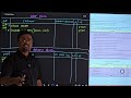 11th Account | Purchase, Sales, Purchase Return, Sales Return Book | Solved Problem No. 8