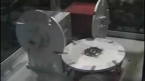 CDS - Cam Driven Systems, High Speed Indexing