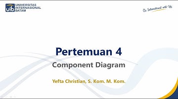 PBO - Pertemuan 4 - Bagian 1