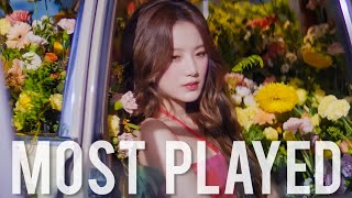 My top 25 most played Kpop songs in october | 2023