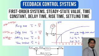 First Order Systems, Steady-State Value, Time Constant, Delay, Rise, Settling Time, Feedback Control
