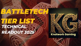 3025 Battletech Tier List