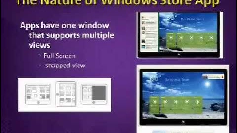 Microsoft visual studio 2012 seminar - infocenter