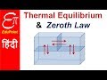 Thermal Equilibrium and Zeroth Law of Thermodynamics | in HINDI