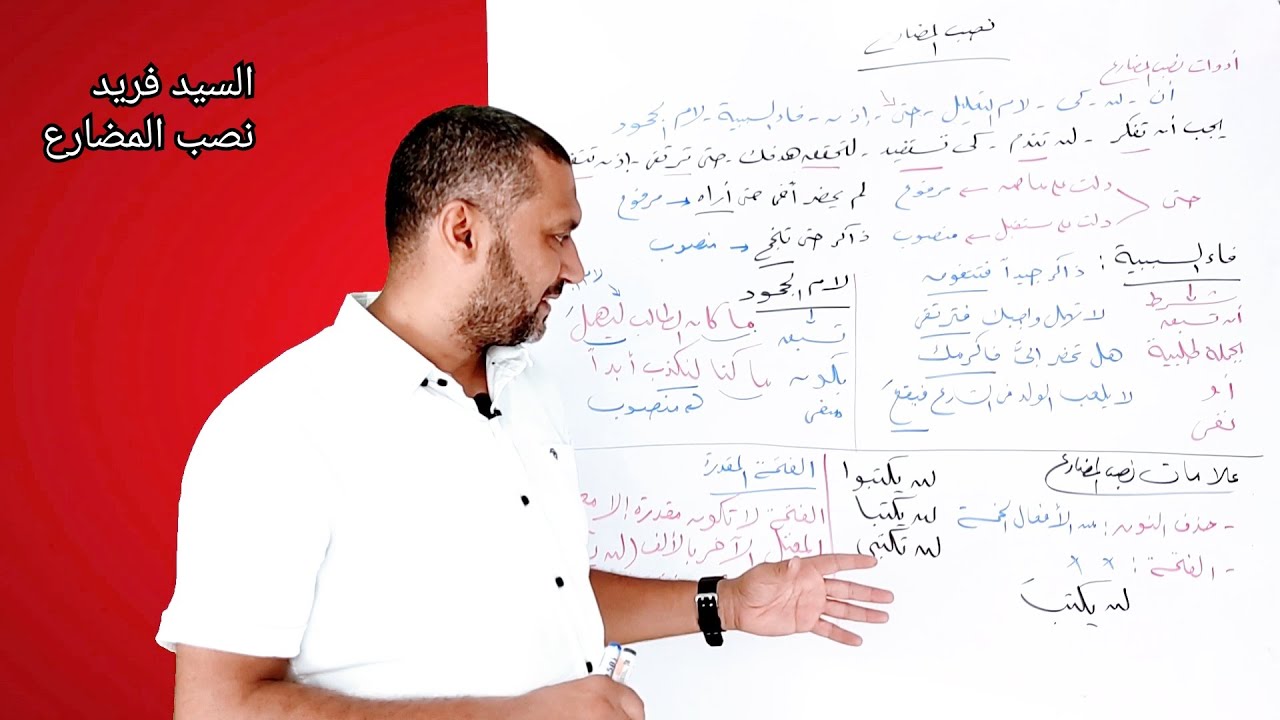 نصب الفعل المضارع مع السيد فريد لغة عربية ثانوية عامة نظام جديد