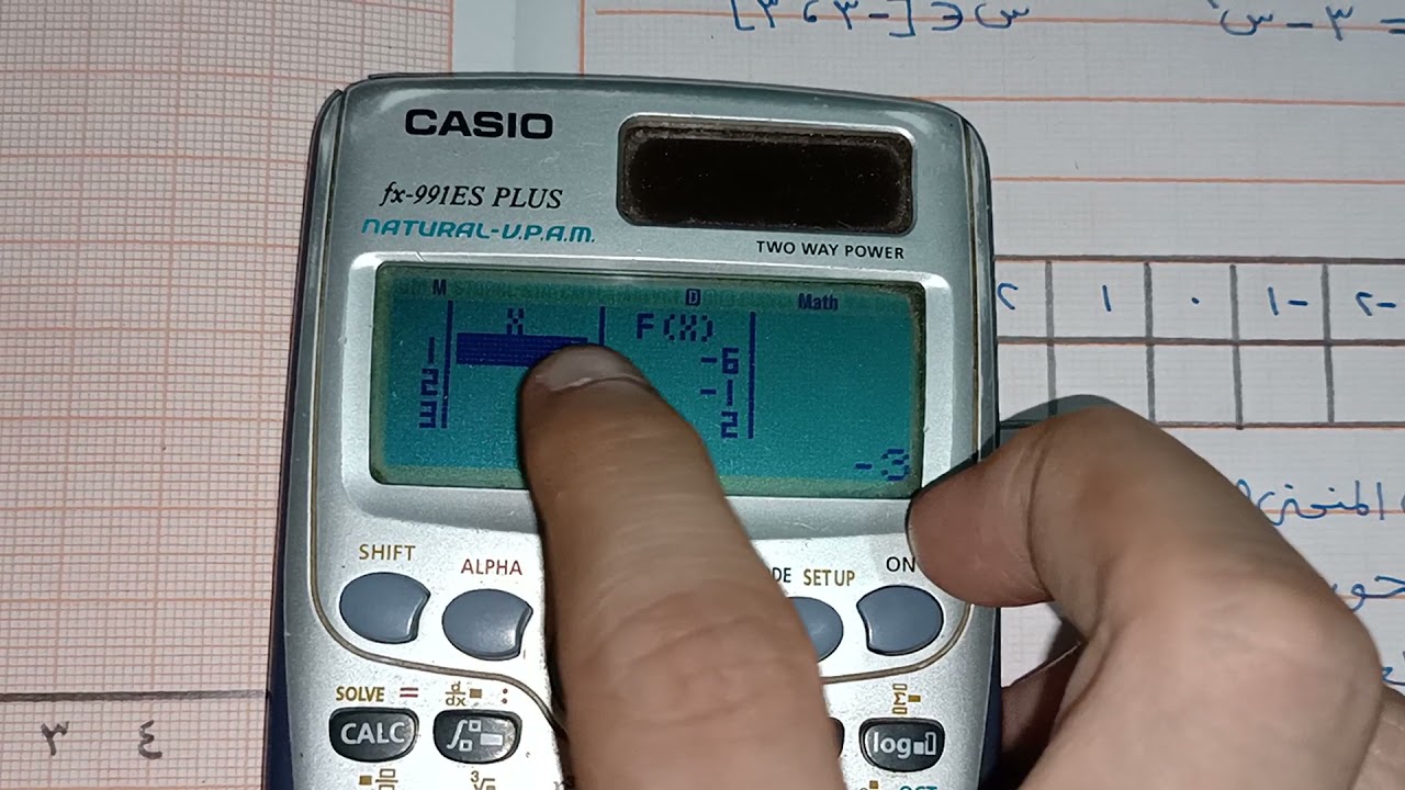 كيفية رسم منحنى الدالة التربيعية للصف الثالث الإعدادي