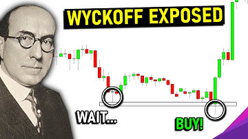 Wyckoff Market Structure Trading Strategy Revealed (2B Pattern, Wyckoff Spring, and Upthrust)