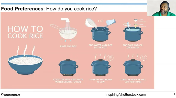 3.1 Introduction to Culture