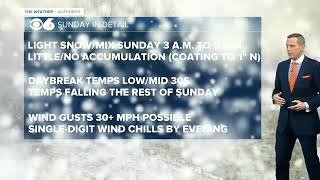 Hour-by-Hour These parts of Virginia could see brief window for an inch of snow Sunday