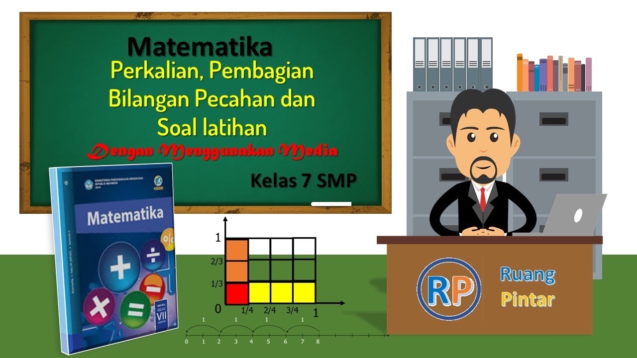 Pembelajaran Perkalian, Pembagian Bilangan Pecahan dan Soal Latihan