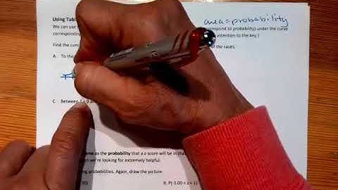 Standard Normal Distribution: Using a TI-84 and a table