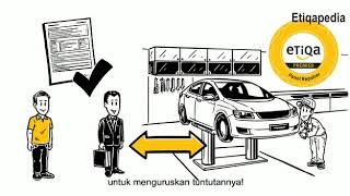 ETIQA TAKAFUL & INSURANCE : Cara Membuat Tuntutan Kemalangan