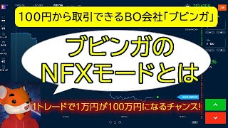 【ブビンガ】NFXモードについてわかりやすく簡潔にまとめてみた【バイナリーオプション】