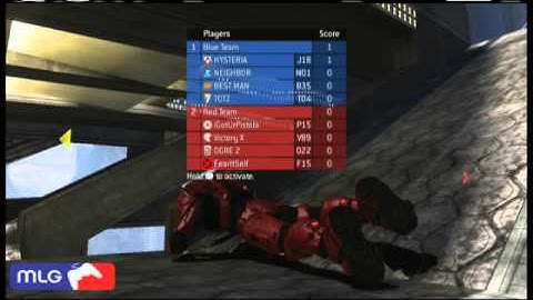 Finals - Final Boss vs Triggers Down - Fearitself - Game 8