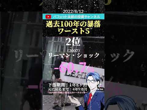 過去100年の暴落ワースト5　【#Shorts】