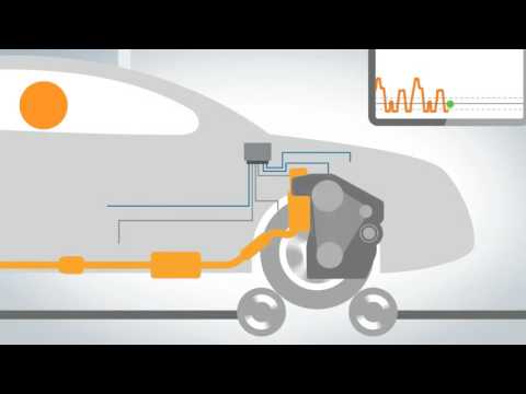 Video: Hur fungerar bilstabilitetskontrollen?