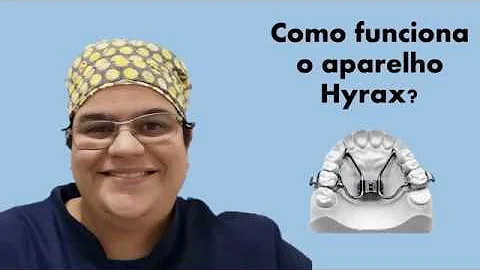 Para que serve o aparelho Hyrax?