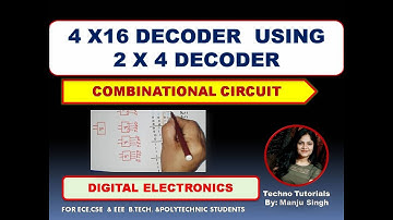 Unit 2 L6.2 | 4 x16 using 2 x 4 Decoder | 4 to16 Decoder using 2 to 4 Decoder| 2X4 to 4 X16 Decoder