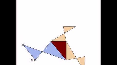 Generalized Pythagoras Theorem