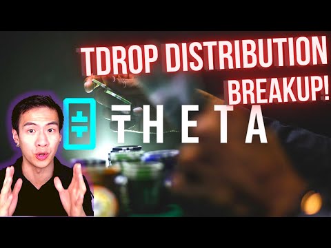 [Penambangan Koin Theta] Tokenomik TDROP