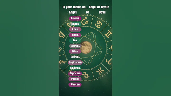 Is your Zodiac an Angel or Devil? P.12 ||  #horoscope  #zodiacsigns  #astrologyfacts