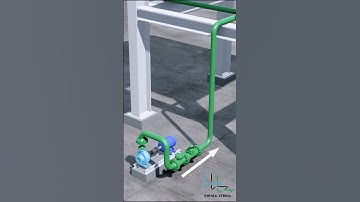 Pump Discharge Nozzle Piping Design
