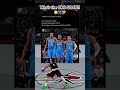 Who’s the OKC GOAT?! #nba2k26 #2k26 #2k