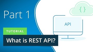 How-to Create a Rest API - Part 1: What is REST API