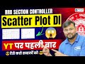 RRB Section Controller 2025 | Maths Scatter Plot DI Explained | Sahil sir