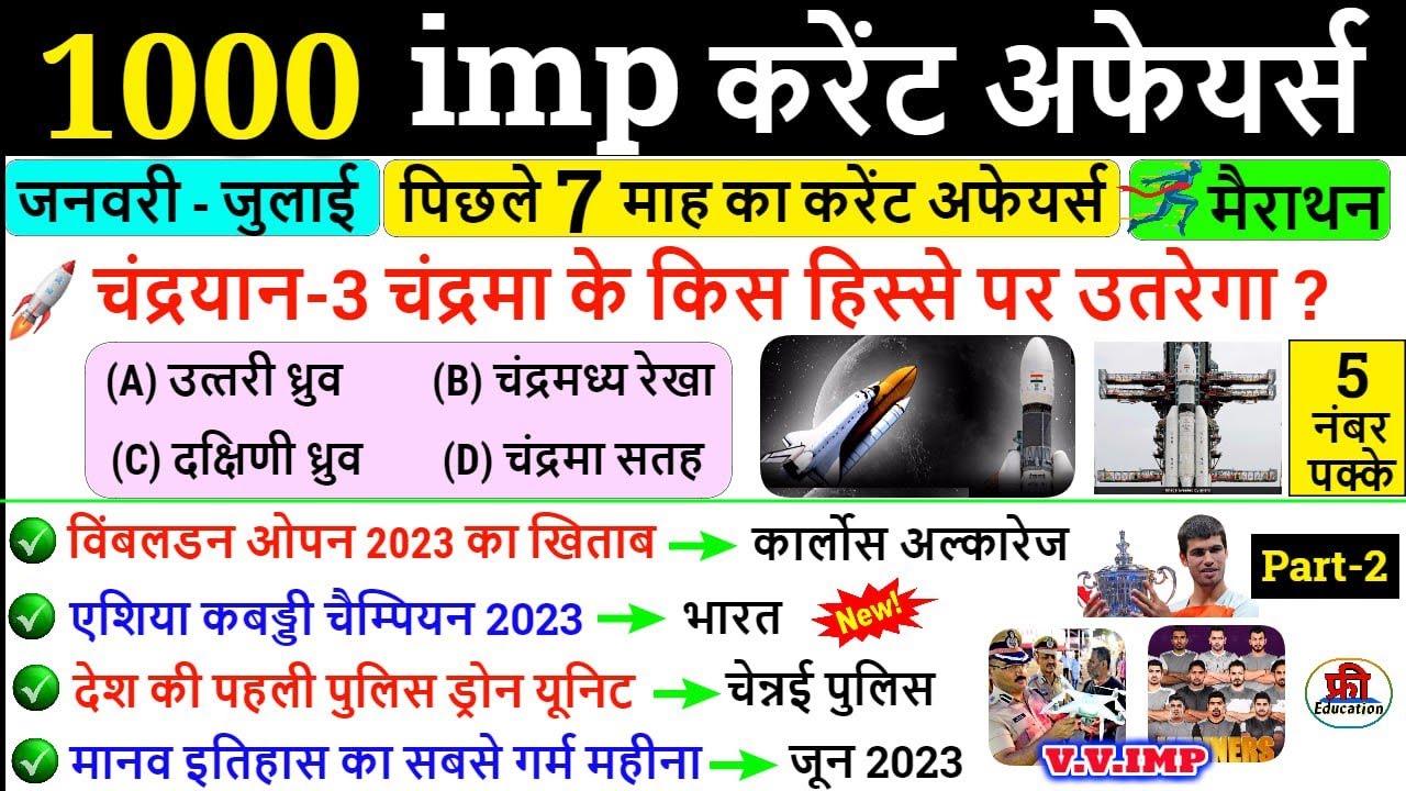 Top 1000 Current Affairs 2023 | MARATHON VIDEO | Part-2 | Last 6 Month ...