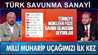 Download TÜrk Savunma Sanayİ Devler Lİgİnde -mete Yarar 2019 Video MP3 TÜrk Savunma Sanayİ Devler Lİgİnde -mete Yarar 2019