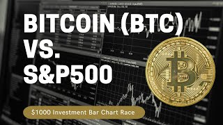 Bitcoin (BTC) vs. The S&P500 (^GSPC) Bar Chart Race, Which Is A Better Investment ?