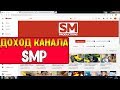 Доход канала SMP на Youtube