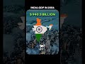 “How India’s GDP Changed Over Time 🇮🇳📊 |  #India  #Economy #IndiaGrowth #IndiaGDP #shortsfeed #ai