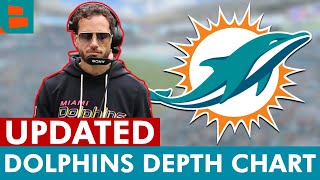 Updated Dolphins Depth Charts During Bye Week Miami Dolphins News
