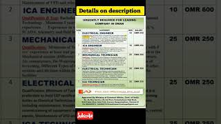 URGENTLY REQUIRED FOR LEADING COMPANY IN OMAN