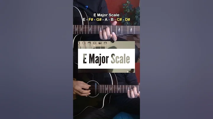 E Major Scale | Guitar Scales | Guitar Theory with Aman Verma #guitarlesson